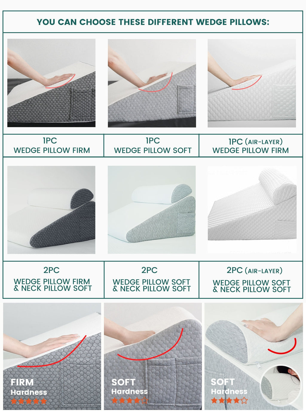 RestEase™ Wedge Pillow - Elevated Sleep Support for Seniors,