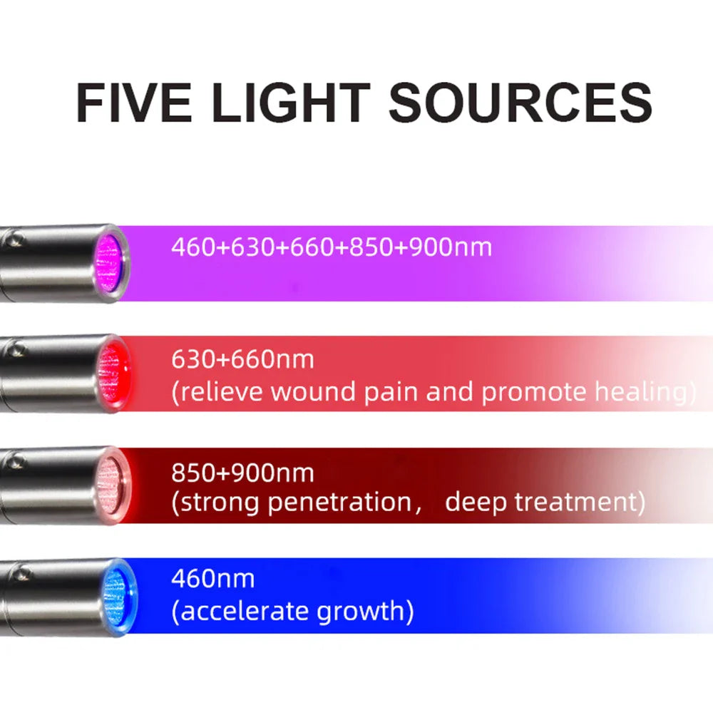 Light Therapy Device – Gentle Skin Care & Wrinkle Support for Seniors