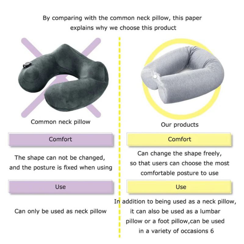 Memory Foam U-Shaped Neck Pillow – Travel & Cervical Support for Seniors