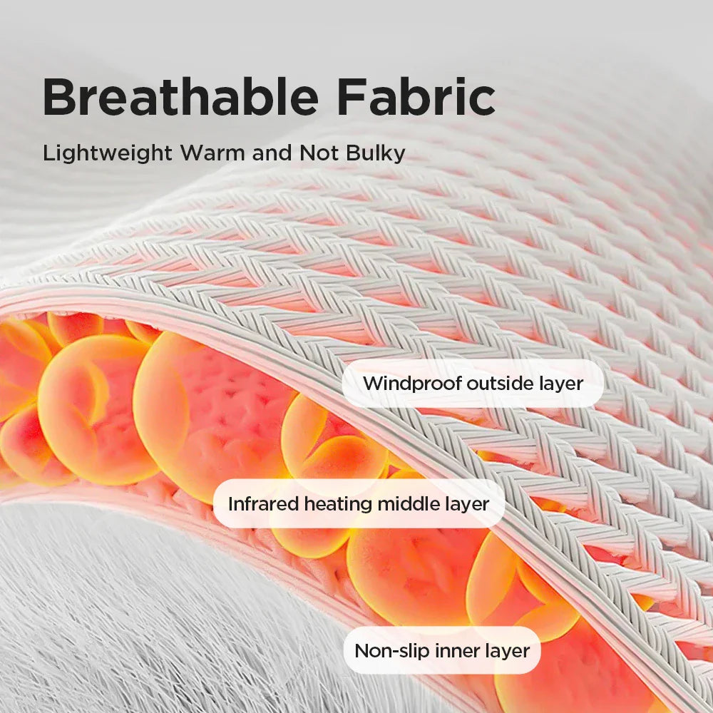 Electric Heating Wrist Massager for Seniors – Gentle Heat & Vibration Therapy, Rechargeable