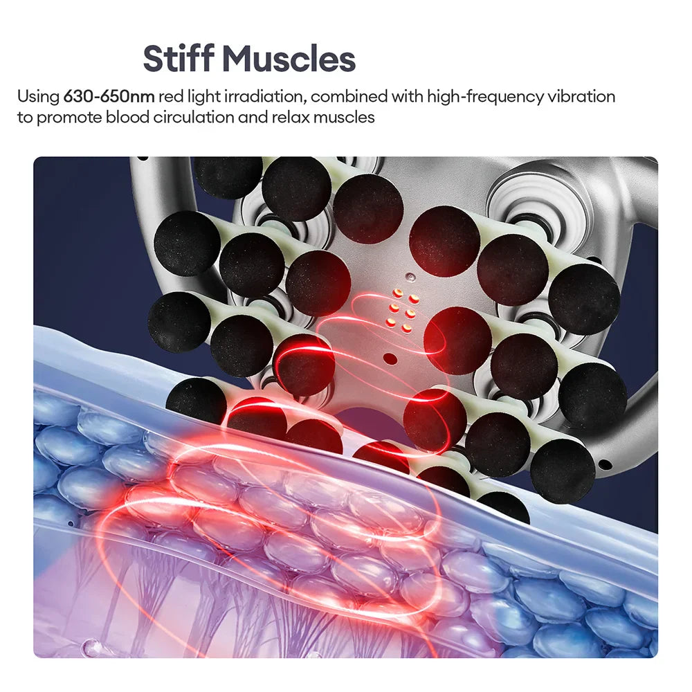 24-Head Deep Tissue Body Massager for Seniors – Improve Circulation & Mobility