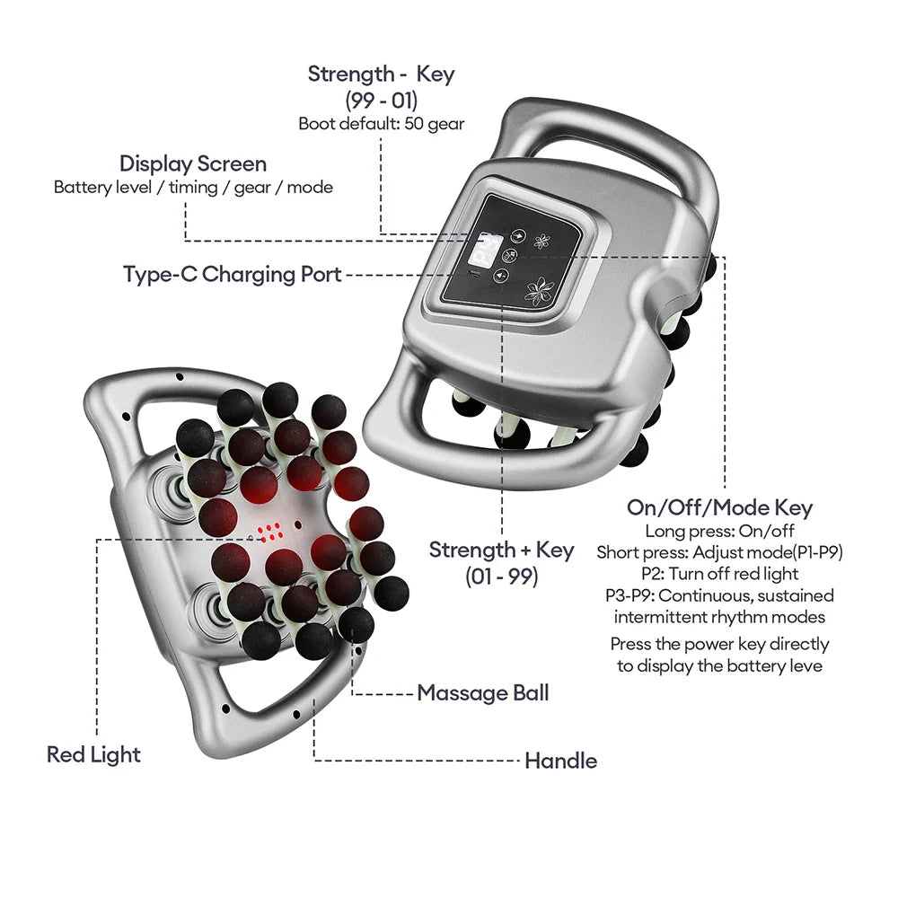24-Head Deep Tissue Body Massager for Seniors – Improve Circulation & Mobility