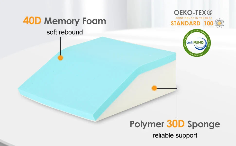 8-Inch Leg Elevation Pillow – Gentle Support for Seniors & Recovery