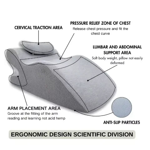 Multifunctional Prone Position Lie Pillow – Memory Foam Cushion for Bed Comfort