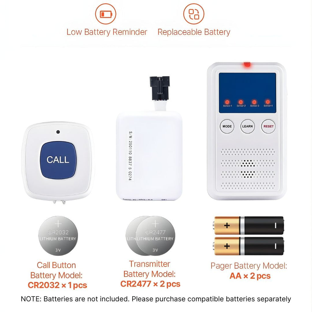 Smart Bed & Chair Alarm System - Senior Safety and Caregiving