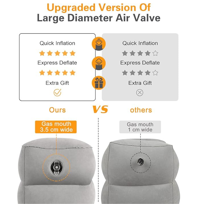 Travel Foot Rest Pillow – Adjustable Cushion for Flights, Car & Desk Use