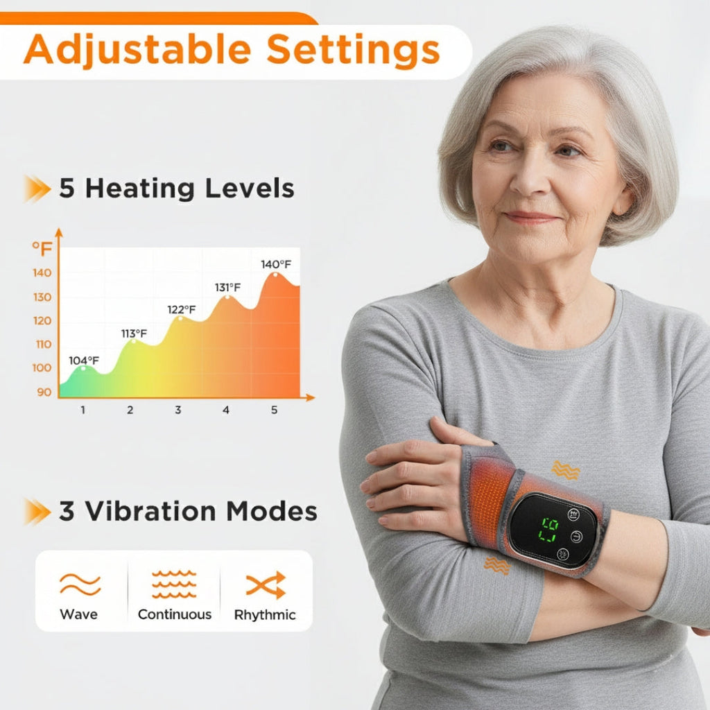 Electric Heating Wrist Massager for Seniors – Gentle Heat & Vibration Therapy, Rechargeable