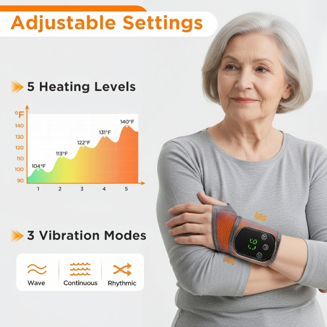 Electric Heating Wrist Massager for Seniors – Gentle Heat & Vibration Therapy, Rechargeable