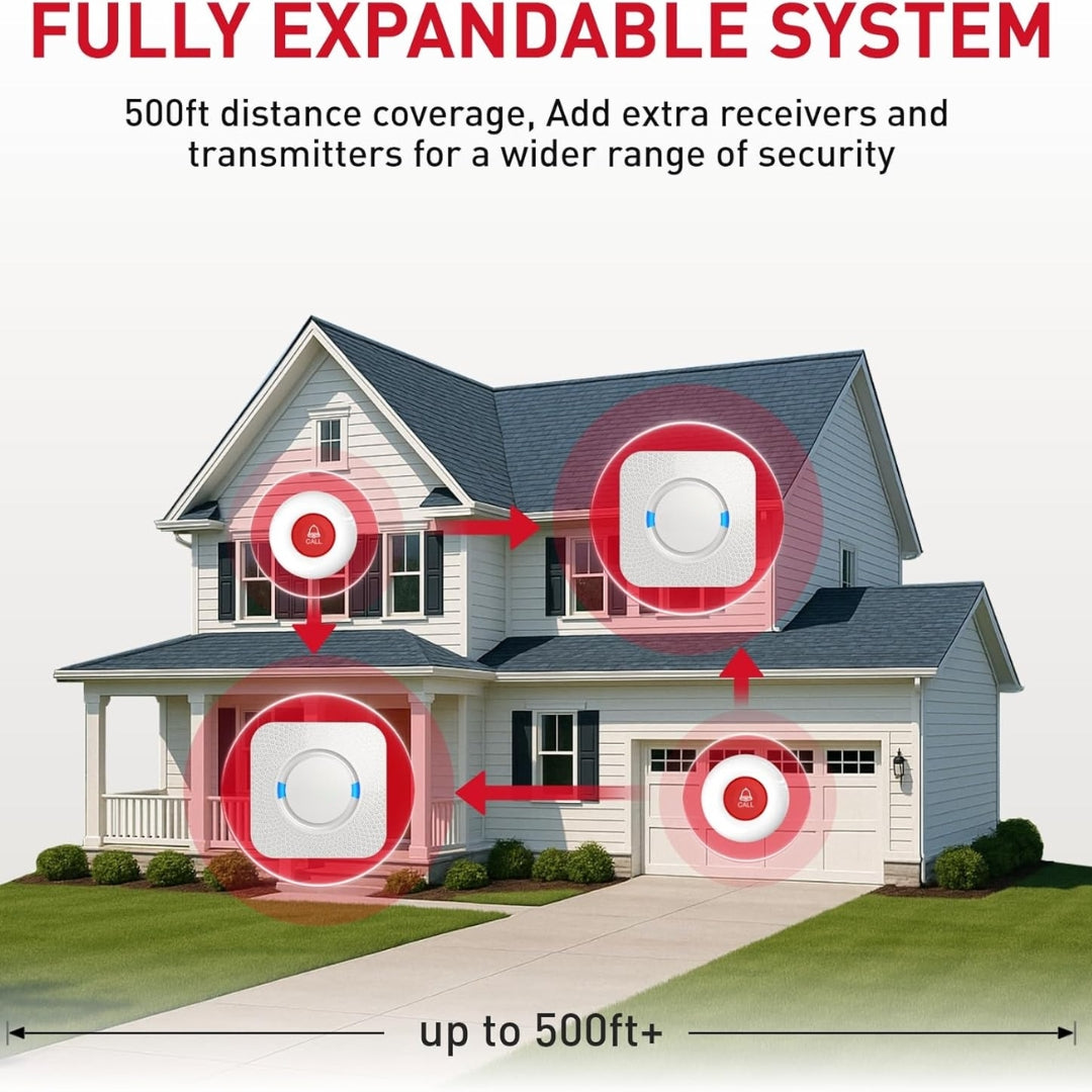 Wireless Caregiver Pager System – 2 SOS Call Buttons & 2 Receivers for Elderly Care