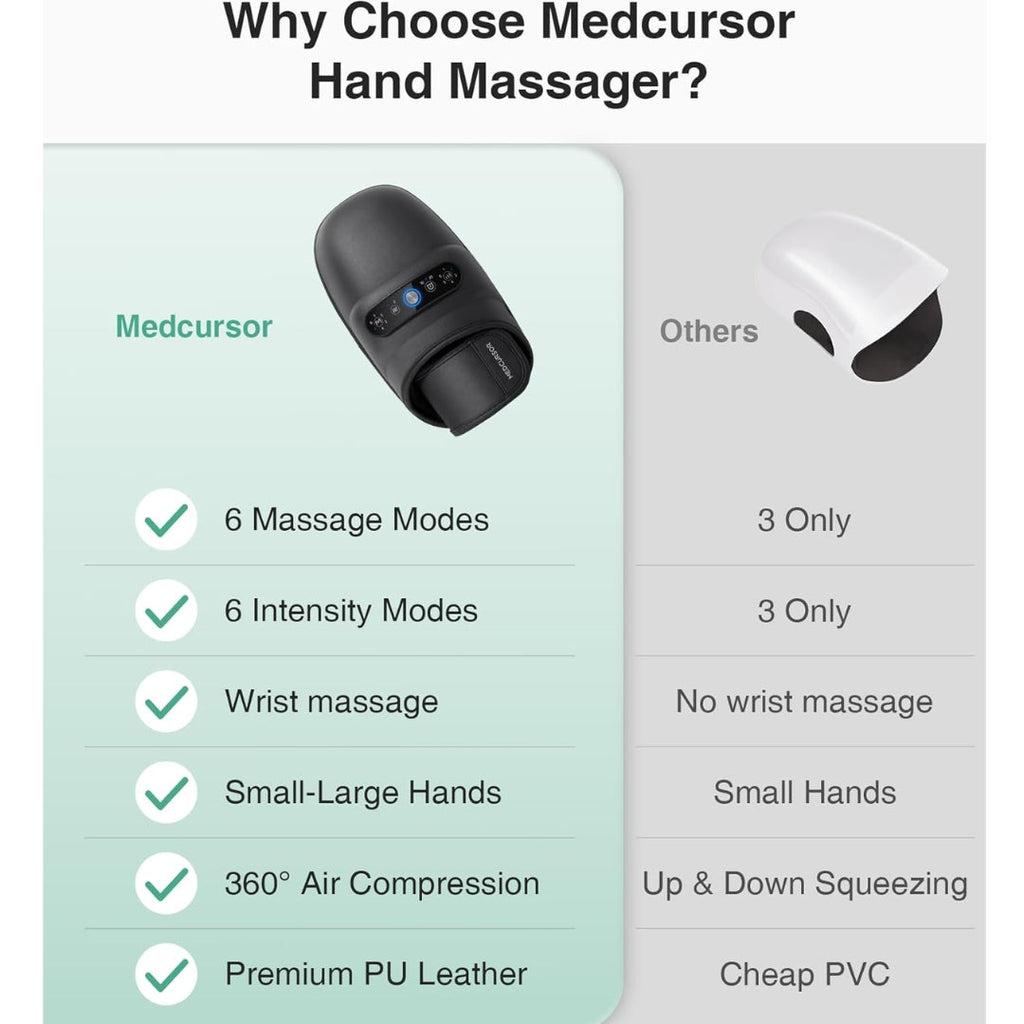 Wireless Electric Hand Massager – Air Compression & Gentle Heat for Relaxing Hand Comfort